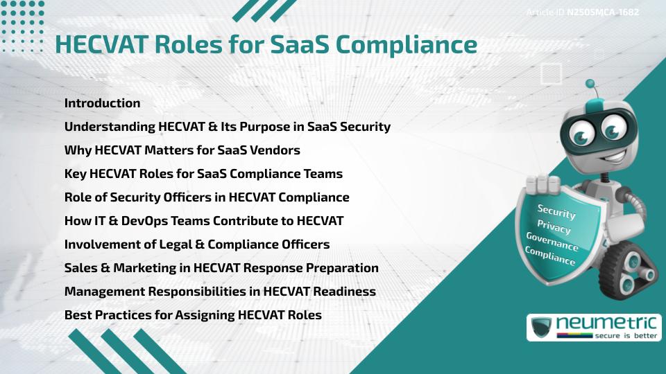 HECVAT Roles for SaaS Compliance