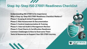 Step-by-Step ISO 27001 Readiness Checklist