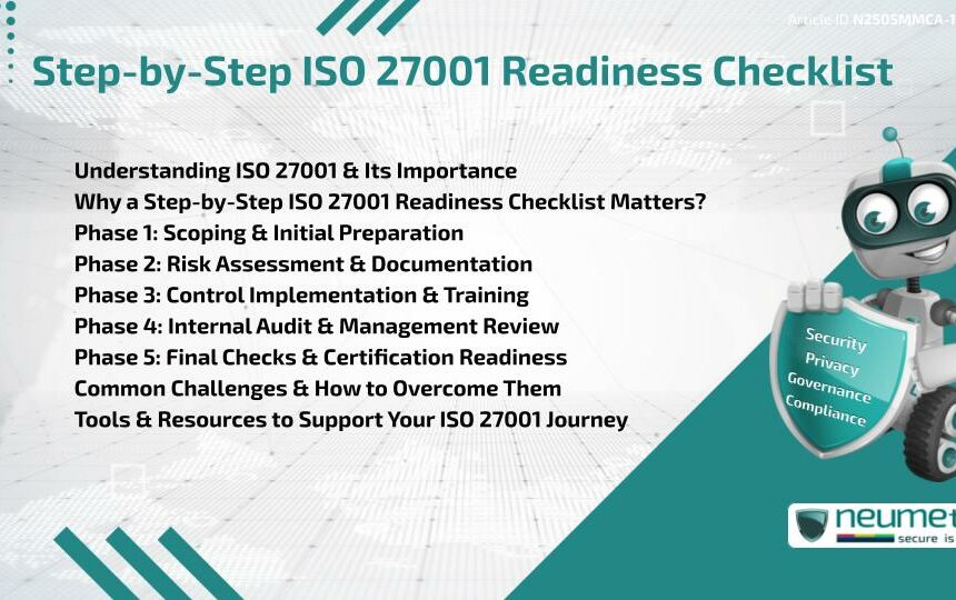 Step-by-Step ISO 27001 Readiness Checklist