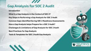 Gap Analysis for SOC 2 Audit
