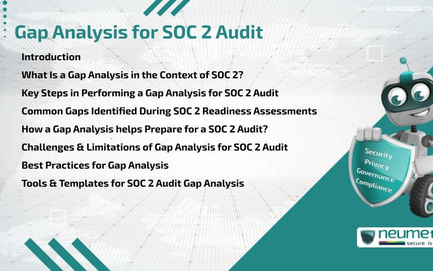 Gap Analysis for SOC 2 Audit
