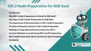 SOC 2 Audit Preparation for B2B SaaS