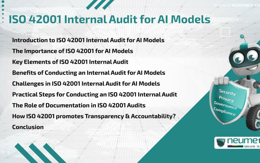ISO 42001 Internal Audit for AI Models