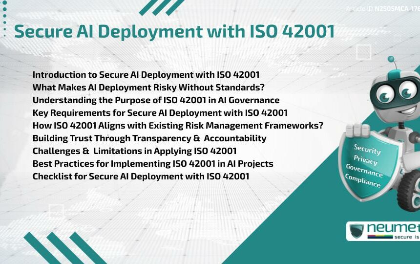 Secure AI Deployment with ISO 42001