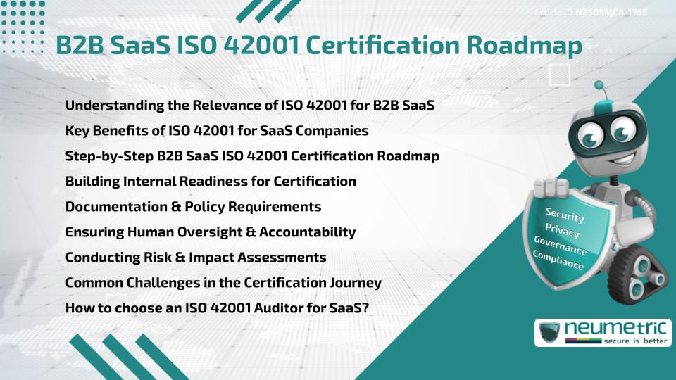 B2B SaaS ISO 42001 Certification Roadmap