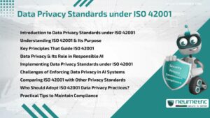 Data Privacy Standards under ISO 42001
