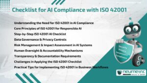Checklist for AI Compliance with ISO 42001