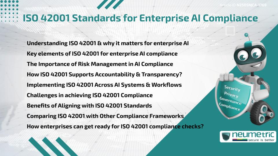ISO 42001 Standards for Enterprise AI Compliance