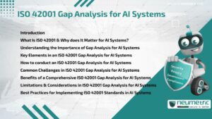 ISO 42001 Gap Analysis for AI Systems