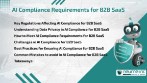 AI Compliance Requirements for B2B SaaS
