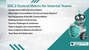 SOC 2 Control Matrix for Internal Teams
