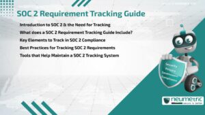 SOC 2 Requirement Tracking Guide