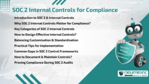 SOC 2 Internal Controls for Compliance