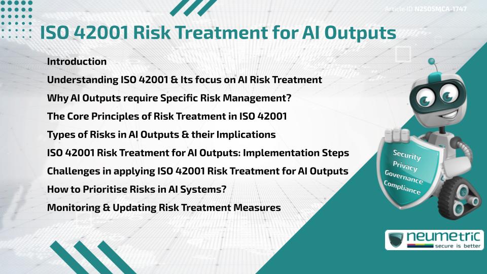 ISO 42001 Risk Treatment for AI Outputs