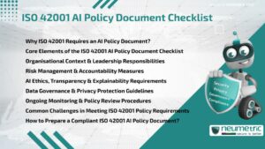 Journal (General Articles) | Neumetric ISO 42001 AI Policy Document Checklist