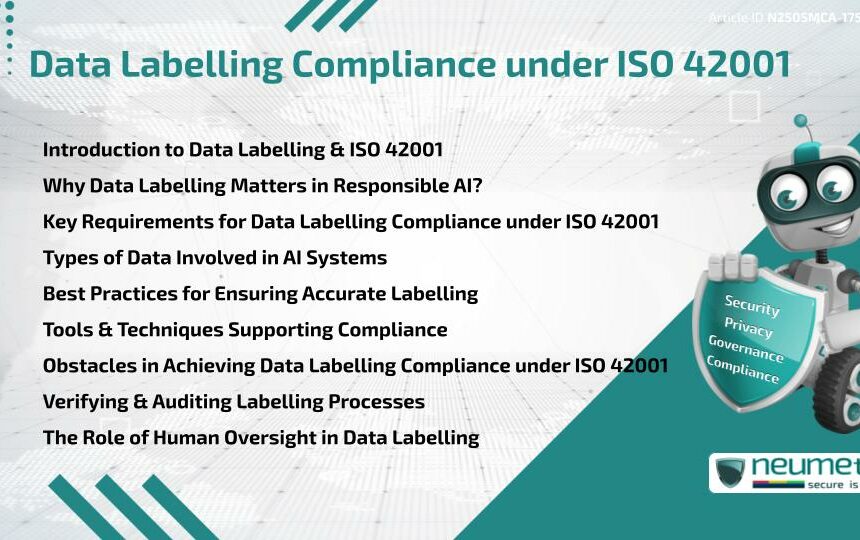 Data Labelling Compliance under ISO 42001