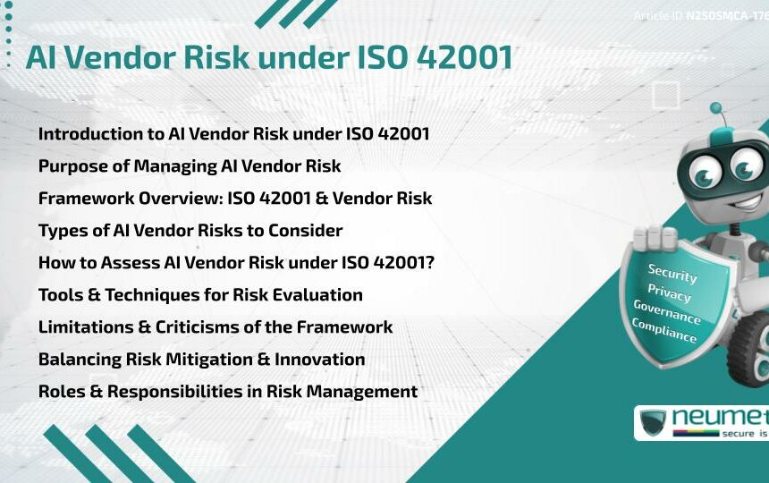 AI Vendor Risk under ISO 42001