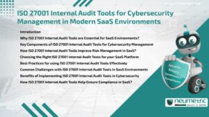 ISO 27001 Internal Audit Tools for Cybersecurity Management in Modern SaaS Environments