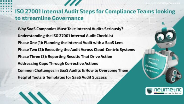 ISO 27001 Internal Audit Steps for Compliance Teams Looking to ...