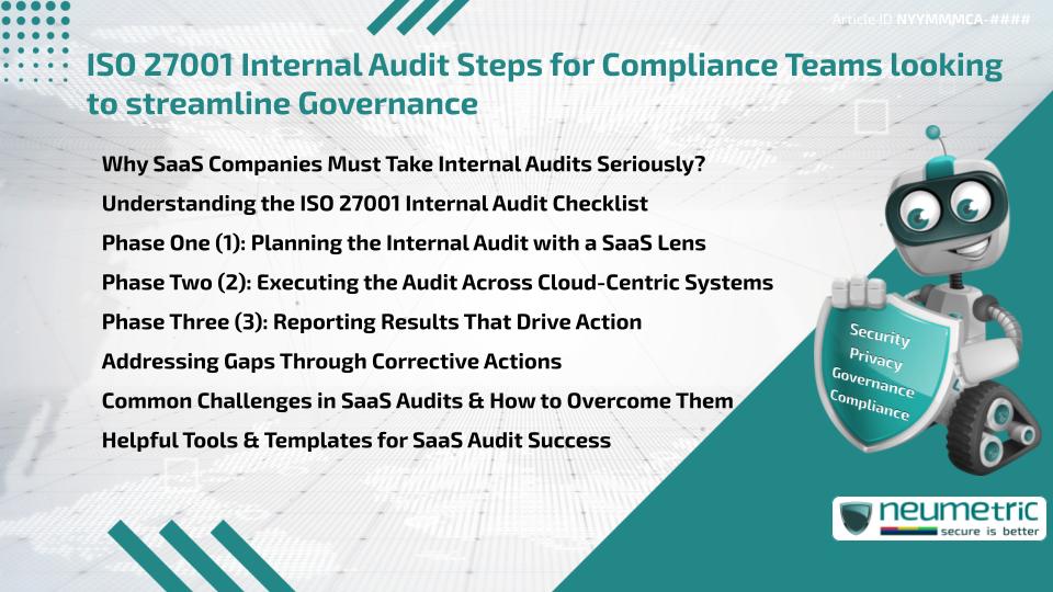 ISO 27001 Internal Audit Steps for Compliance Teams looking to streamline Governance
