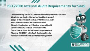 ISO 27001 Internal Audit Requirements for SaaS