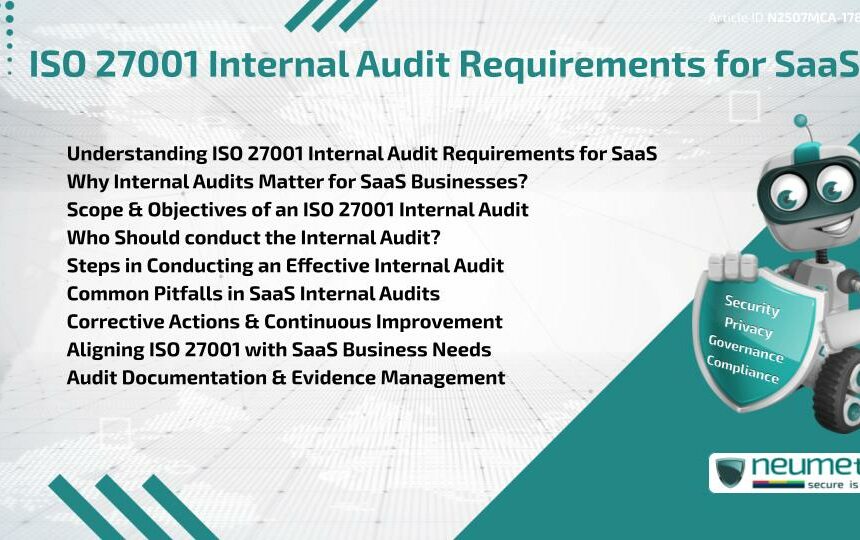 ISO 27001 Internal Audit Requirements for SaaS