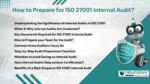 How to Prepare for ISO 27001 Internal Audit?