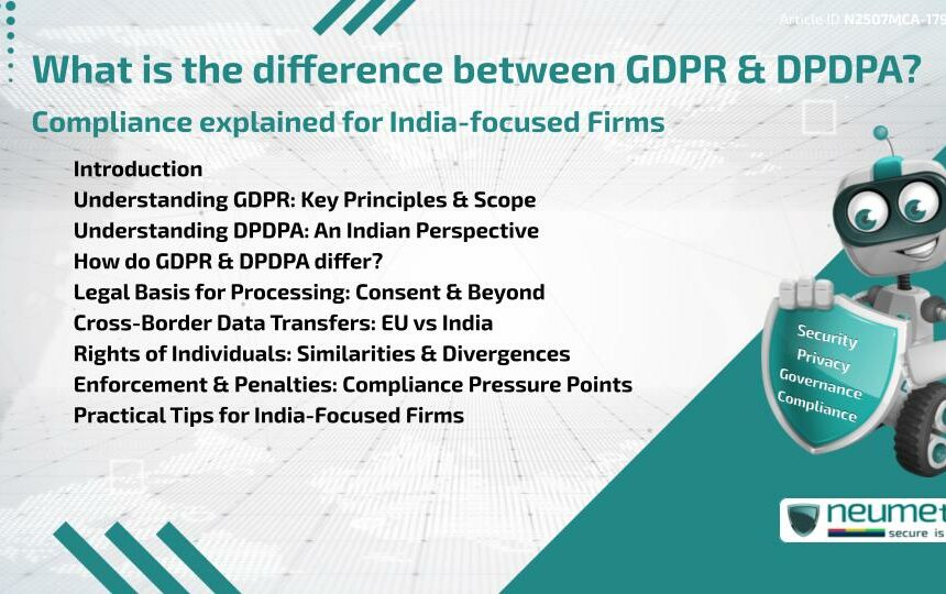 What is the difference between GDPR and DPDPA? Compliance explained for India-focused Firms