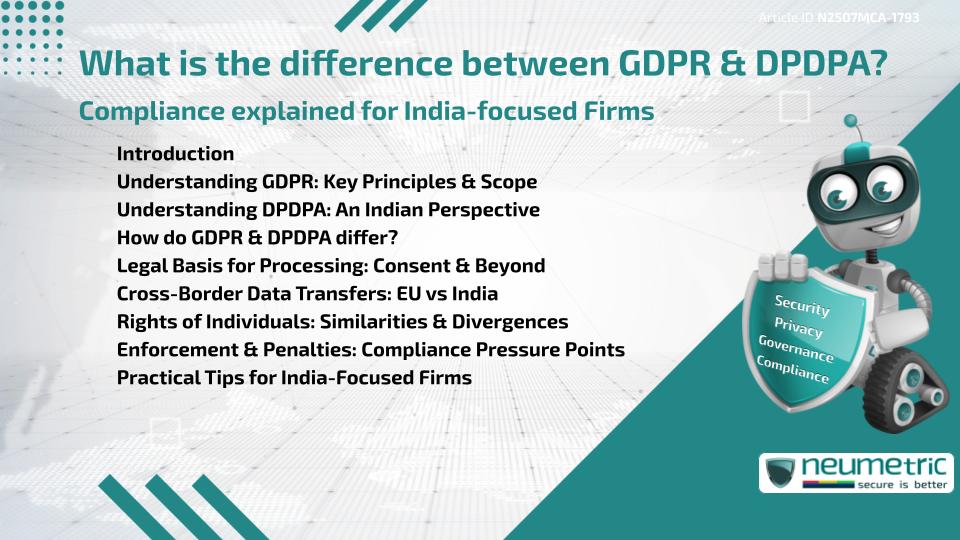 What is the difference between GDPR & DPDPA? Compliance explained for India-focused Firms