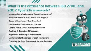 What is the difference between ISO 27001 and SOC 2 Type 2 Framework?
