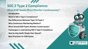 Journal (General Articles) | Neumetric SOC 2 Type 2 Compliance: What B2B Teams Must Monitor Continuously?