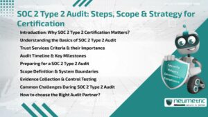 SOC 2 Type 2 Audit: Steps, Scope & Strategy for Certification