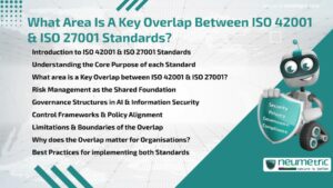 What Area Is A Key Overlap Between ISO 42001 & ISO 27001?