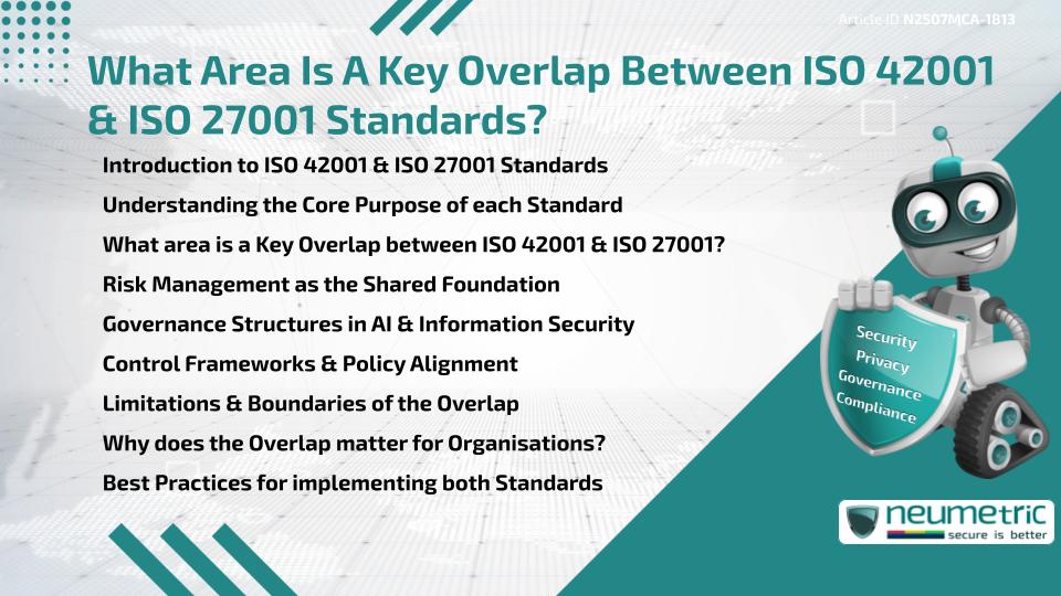 What Area Is A Key Overlap Between ISO 42001 & ISO 27001?