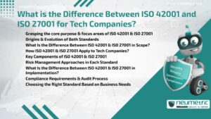 What is the Difference Between ISO 42001 and ISO 27001 for Tech Companies?