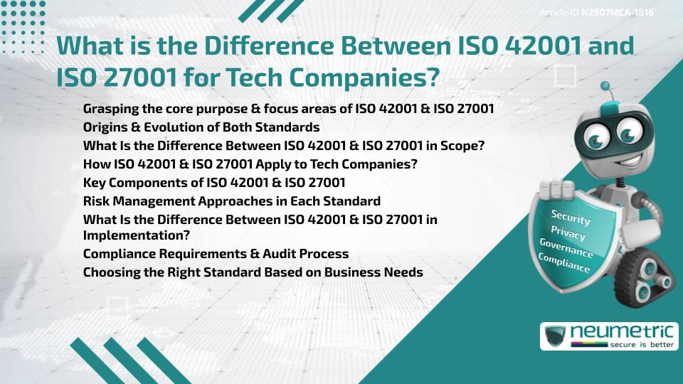 What is the Difference Between ISO 42001 and ISO 27001 for Tech Companies?