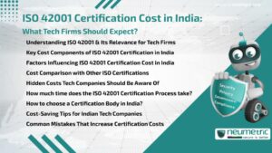 ISO 42001 Certification Cost in India: What Tech Firms Should Expect?