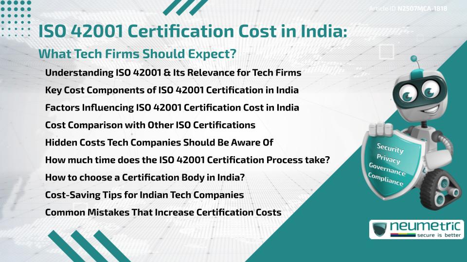 ISO 42001 Certification Cost in India: What Tech Firms Should Expect?