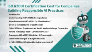 ISO 42001 Certification Cost for Companies Building Responsible AI Practices