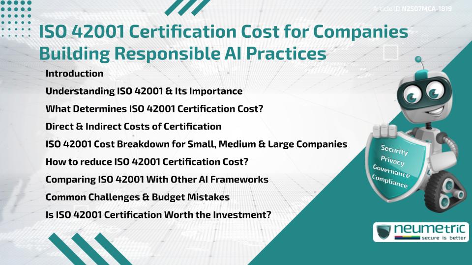 ISO 42001 Certification Cost for Companies Building Responsible AI Practices