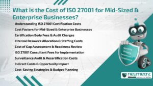What is the Cost of ISO 27001 for Mid-Sized & Enterprise Businesses?