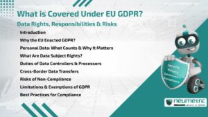 What is Covered Under EU GDPR? Data Rights, Responsibilities & Risks