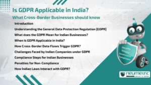 Is GDPR Applicable in India? What Cross-Border Businesses should know