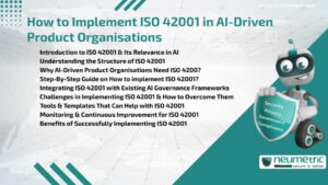 How to implement ISO 42001 in AI-Driven Product Organisations
