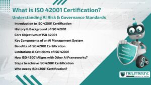 What is ISO 42001 Certification? Understanding AI Risk & Governance Standards