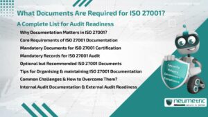 What Documents Are Required for ISO 27001? A Complete List for Audit Readiness