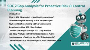 SOC 2 Gap Analysis for Proactive Risk & Control Planning