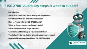 ISO 27001 Audit: key steps & what to expect?