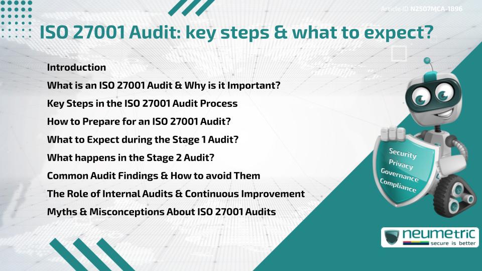 ISO 27001 Audit: key steps & what to expect?
