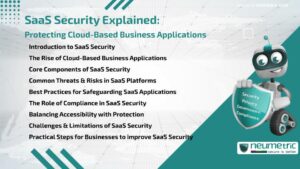 SaaS Security Explained: Protecting Cloud-Based Business Applications